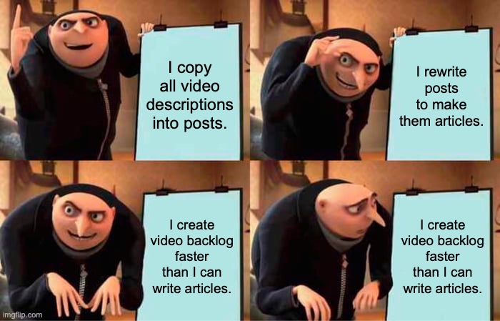 Working Through the Content Backlog